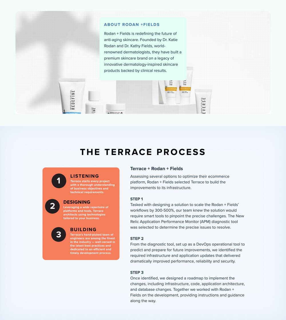 Process page with skincare photography and a three-step infographic in coral-colored boxes.
